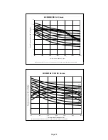 Предварительный просмотр 19 страницы McQuay MCM 020 D Manual