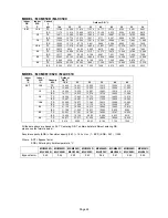 Предварительный просмотр 27 страницы McQuay MCM 020 D Manual