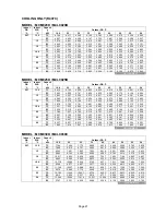 Предварительный просмотр 28 страницы McQuay MCM 020 D Manual