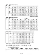 Предварительный просмотр 29 страницы McQuay MCM 020 D Manual