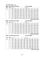 Предварительный просмотр 30 страницы McQuay MCM 020 D Manual