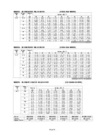 Предварительный просмотр 31 страницы McQuay MCM 020 D Manual