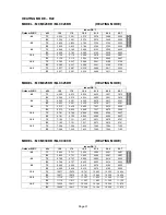 Предварительный просмотр 32 страницы McQuay MCM 020 D Manual