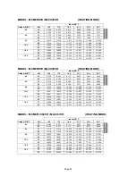 Предварительный просмотр 33 страницы McQuay MCM 020 D Manual