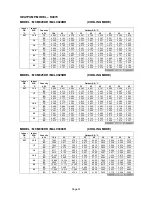 Предварительный просмотр 34 страницы McQuay MCM 020 D Manual