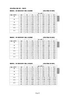 Предварительный просмотр 36 страницы McQuay MCM 020 D Manual