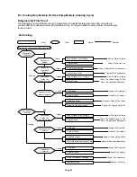 Предварительный просмотр 83 страницы McQuay MCM 020 D Manual