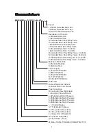 Предварительный просмотр 3 страницы McQuay MCW1000 Technical Manual