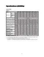 Предварительный просмотр 5 страницы McQuay MCW1000 Technical Manual