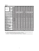 Предварительный просмотр 6 страницы McQuay MCW1000 Technical Manual