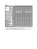 Предварительный просмотр 7 страницы McQuay MCW1000 Technical Manual