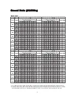 Предварительный просмотр 9 страницы McQuay MCW1000 Technical Manual