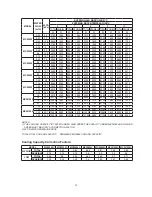 Предварительный просмотр 11 страницы McQuay MCW1000 Technical Manual