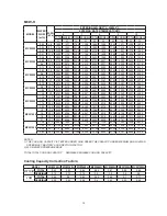 Предварительный просмотр 13 страницы McQuay MCW1000 Technical Manual