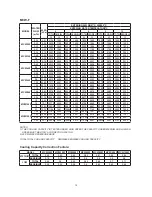 Предварительный просмотр 16 страницы McQuay MCW1000 Technical Manual