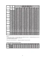 Предварительный просмотр 17 страницы McQuay MCW1000 Technical Manual