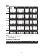 Предварительный просмотр 21 страницы McQuay MCW1000 Technical Manual