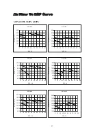 Предварительный просмотр 22 страницы McQuay MCW1000 Technical Manual