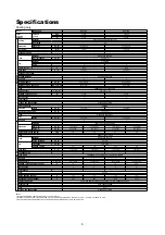 Предварительный просмотр 7 страницы McQuay MDB075B Manual