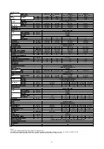 Предварительный просмотр 8 страницы McQuay MDB075B Manual