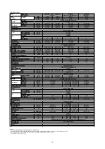 Предварительный просмотр 9 страницы McQuay MDB075B Manual