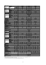 Предварительный просмотр 10 страницы McQuay MDB075B Manual