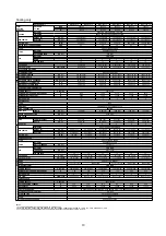 Предварительный просмотр 11 страницы McQuay MDB075B Manual