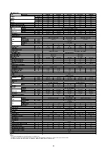 Предварительный просмотр 12 страницы McQuay MDB075B Manual