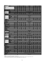 Предварительный просмотр 13 страницы McQuay MDB075B Manual