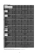 Предварительный просмотр 14 страницы McQuay MDB075B Manual