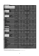 Предварительный просмотр 15 страницы McQuay MDB075B Manual