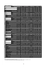 Предварительный просмотр 16 страницы McQuay MDB075B Manual