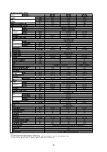 Предварительный просмотр 17 страницы McQuay MDB075B Manual