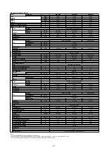 Предварительный просмотр 18 страницы McQuay MDB075B Manual