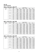 Предварительный просмотр 25 страницы McQuay MDB075B Manual