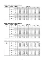 Предварительный просмотр 26 страницы McQuay MDB075B Manual