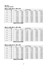 Предварительный просмотр 29 страницы McQuay MDB075B Manual