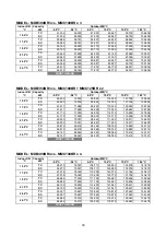 Предварительный просмотр 31 страницы McQuay MDB075B Manual