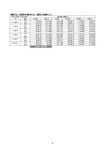 Предварительный просмотр 32 страницы McQuay MDB075B Manual