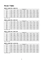 Предварительный просмотр 33 страницы McQuay MDB075B Manual