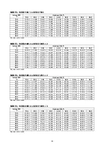 Предварительный просмотр 34 страницы McQuay MDB075B Manual