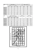 Предварительный просмотр 37 страницы McQuay MDB075B Manual