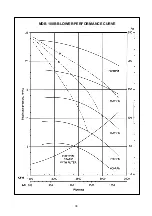 Предварительный просмотр 39 страницы McQuay MDB075B Manual