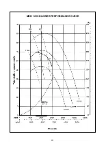 Предварительный просмотр 41 страницы McQuay MDB075B Manual