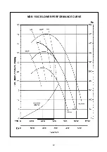 Предварительный просмотр 43 страницы McQuay MDB075B Manual