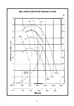 Предварительный просмотр 44 страницы McQuay MDB075B Manual