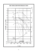 Предварительный просмотр 46 страницы McQuay MDB075B Manual