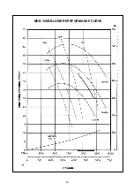 Предварительный просмотр 47 страницы McQuay MDB075B Manual