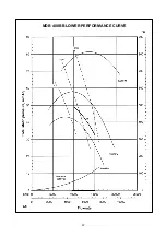 Предварительный просмотр 48 страницы McQuay MDB075B Manual