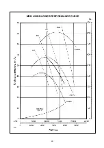 Предварительный просмотр 49 страницы McQuay MDB075B Manual